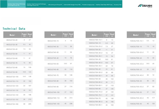 HOBANM Product Parameters-4.jpg