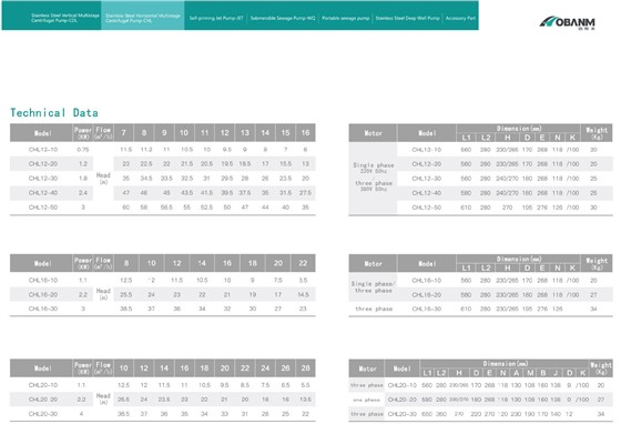 HOBANM Product Parameters-7.jpg