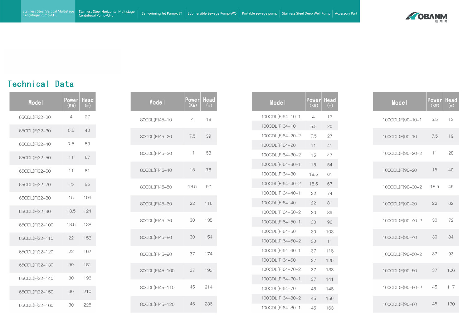 HOBANM Product Parameters-4.jpg