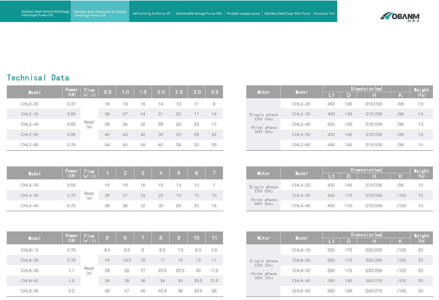 HOBANM Product Parameters-6.jpg