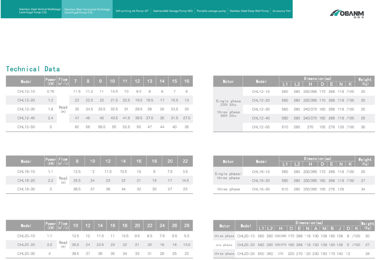 HOBANM Product Parameters-7.jpg