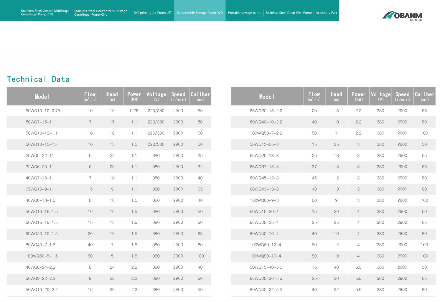 HOBANM Product Parameters-8.jpg