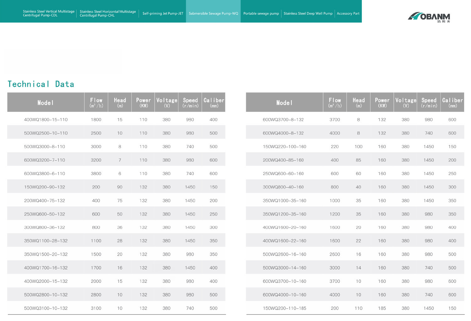 HOBANM Product Parameters-12.jpg