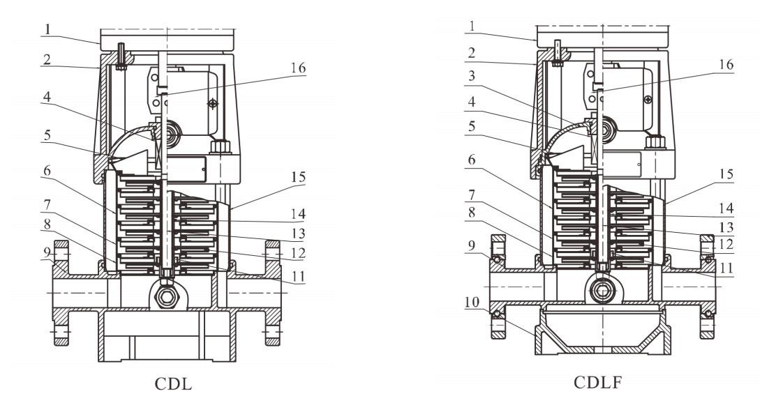 Section drawing